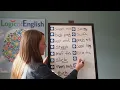 U2B Essentials Spelling Analysis