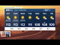 FORECAST Excessive Heat Warning just extended through Monday