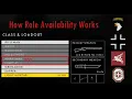 How Role Availability Works - Post Scriptum