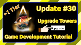 Java Game Development TUTORIAL - Episode