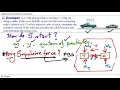 Conservation of Linear Momentum Example Problem How do we start solution Step-by-step