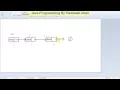 sum of elements in linkedlist Kurdish Datastructure in Java by Hawbash Part13