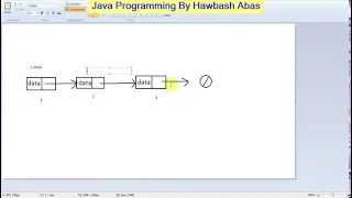sum of elements in linkedlist Kurdish Datastructure in Java by Hawbash Part13