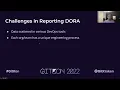 GitKon 2022 Hezheng Yin Implementing DORA Metrics in 10 Minutes Flat