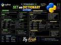Learn Python from Scratch Complete Python Course in Hindi