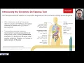 CAP Today webinar Introducing the Ion Torrent Oncomine Dx Express Test