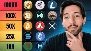 Ranking De Memecoins 2026 (Cashcat, Marscoin, Artifical Inu, etc)