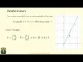 Parallel Vectors