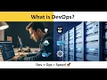 What is DevOps Complete Guide for Beginners