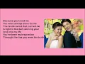 Download Lagu BECAUSE YOU LOVE ME BY DANIEL BRIONES LYRICS