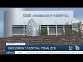 Grossmont Hospital penalized in connection with clips