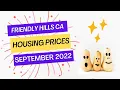 Friendly Hills Whittier CA Housing Prices September 2022