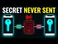 How End-to-End Encryption Works Without Sending the Secret