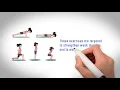 Complete Postural Correction