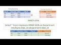 SQL Tutorial - Inner Join explained with examples