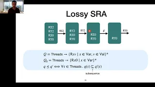Decidable Verification under a Causally Consistent Shared Memory