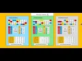 Florida Fantasy 5 Excel Strategy - Win Smarter with Data