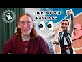 LET S TALK ABOUT WGI DCI FloMarching Weekly Recap March 10 - Rankings Upcoming Shows More