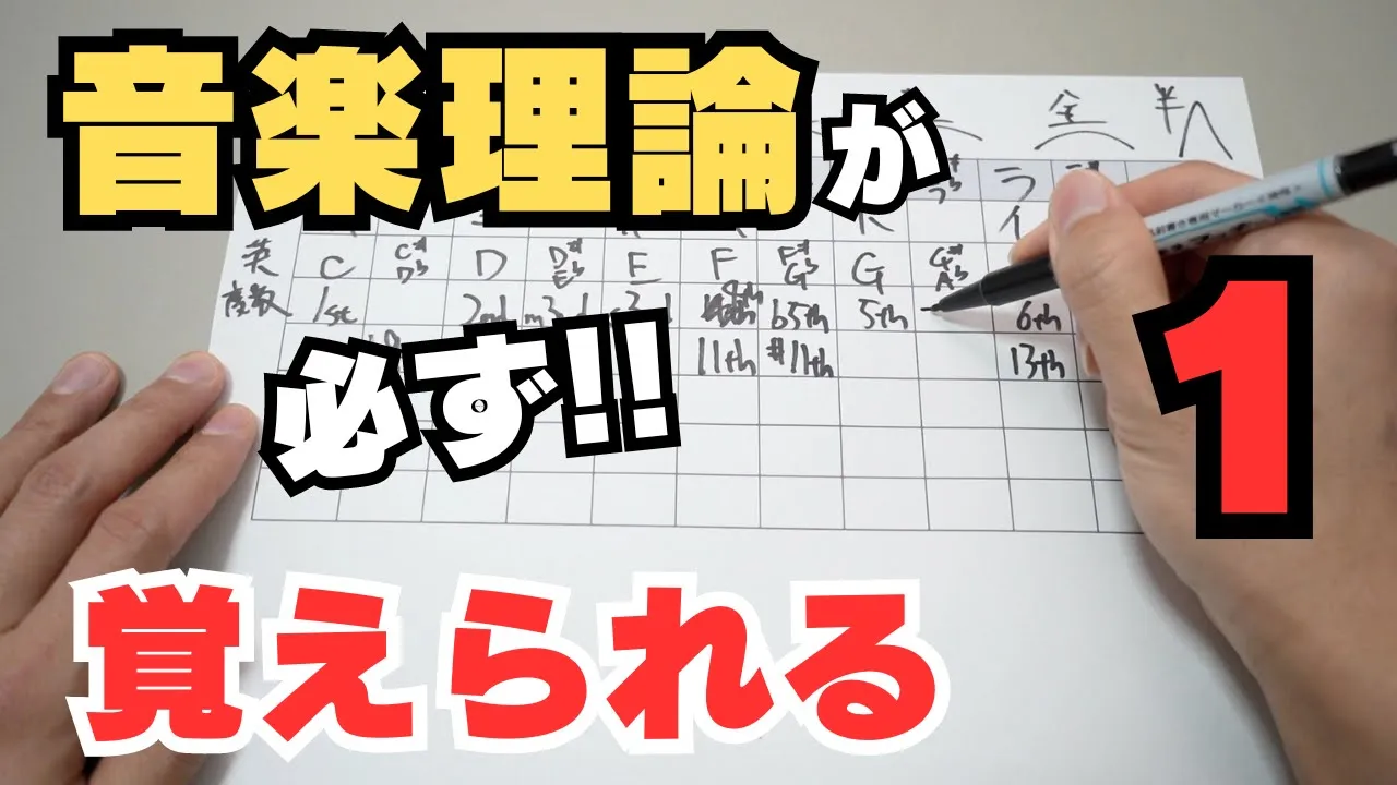 【初心者の為の音楽理論 その１】ドレミ〜と度数について