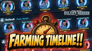 How Long Does Farming Take in Star Wars Galaxy of Heros