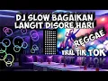 Download Lagu DJ SLOW BAGAIKAN LANGIT DI SORE HARI REGGAE REMIX TERBARU 2020
