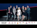 Download Lagu Telewizja wPolsce24 - NA ŻYWO 🔴 wPolsce24.tv