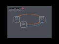 minecraft python Goldfish and Robin intro
