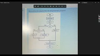 9 1 - Practice Questions Converting Algorithm into Java Code