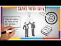 Download Lagu Start With Why Summary  \u0026 Review (Simon Sinek) - ANIMATED