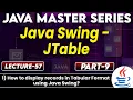 Java Swing JTable How to Display records in Tabular Formal using Jav Swing Tpoint Tech