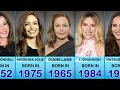 Hollywood Greatest and Beautiful Actresses Born Every Year 1935-2000
