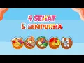 Lagu ANIMASI MAKANAN DAN MINUMAN 4 SEHAT 5 SEMPURNA | Edukasi TV