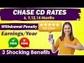 Chase Bank cd rates - Pros and Cons Earnings Wit rawal Penalty