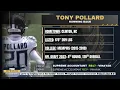 TONY POLLARD 2026