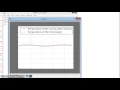 Heat equation 2 Python implementation