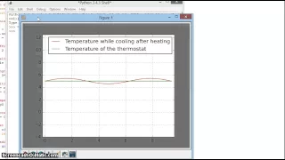 Heat equation 2 Python implementation