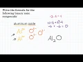 Writing Formulas For Binary Ionic Compounds - Practice