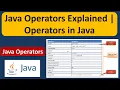 Java Operators Explained Operators in Java Java Tutorial