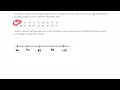 Creating a dotplot