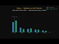 Black-Litterman Model Explained How Goldman Sachs Fixed Portfolio Optimization