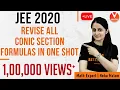 All Conic Sections Formulas in 1 Shot JEE Mains 2020 Preparation Vedantu