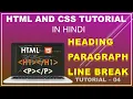 HTML Heading paragraph line breaks HTML and CSS tutorial 04 ARUNJI TECHNICAL BASICS OF HTML