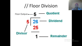 5 Python 3 8 1 Math Operators Modulus Floor Exponent Part-2