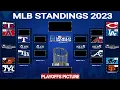 MLB Playoff Standings 2023 MLB Seedings today MLB standings 2023 MLB playoffs picture 2023