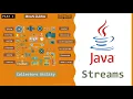 5 Java Streams - Collectors Explained with Realtime examples