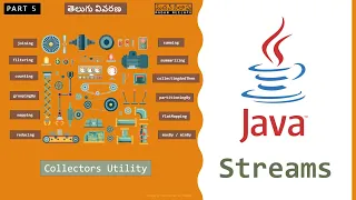 5 Java Streams - Collectors Explained with Realtime examples