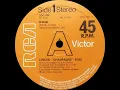 Download Lagu Evelyn 'Champagne' King - Shame (Dj ''S'' Mastermix ''2'' Exclusive)