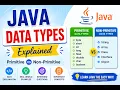 Java Data Types Explained Primitive vs Non-Primitive Data Types Core Java Tutorial