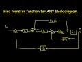 Find the Transfer Function of ANY Block Diagram