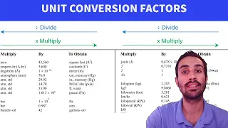 FE Exam Review - Unit Conversions